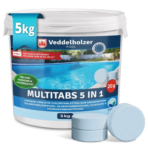 Multitabs in 1 - 5,